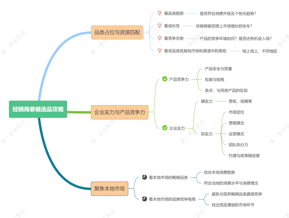 糖酒会|全国糖酒会|南京糖酒会|秋季糖酒会|南京秋季糖酒会|秋季南京糖酒会|秋季全国糖酒会|全国秋季糖酒会|南京秋季全国糖酒会|秋季南京全国糖酒会|2025南京糖酒会|2025秋季糖酒会|2025糖酒会|2025秋季全国糖酒会|2025秋季南京糖酒会|2025南京秋季糖酒会|2025南京糖酒会酒店展|2025秋季糖酒会酒店展|2025糖酒会酒店展|2025全国糖酒会酒店展