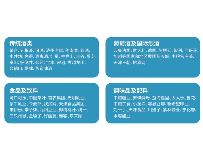 第110届全国糖酒会3月聚成都，展位持续招商中