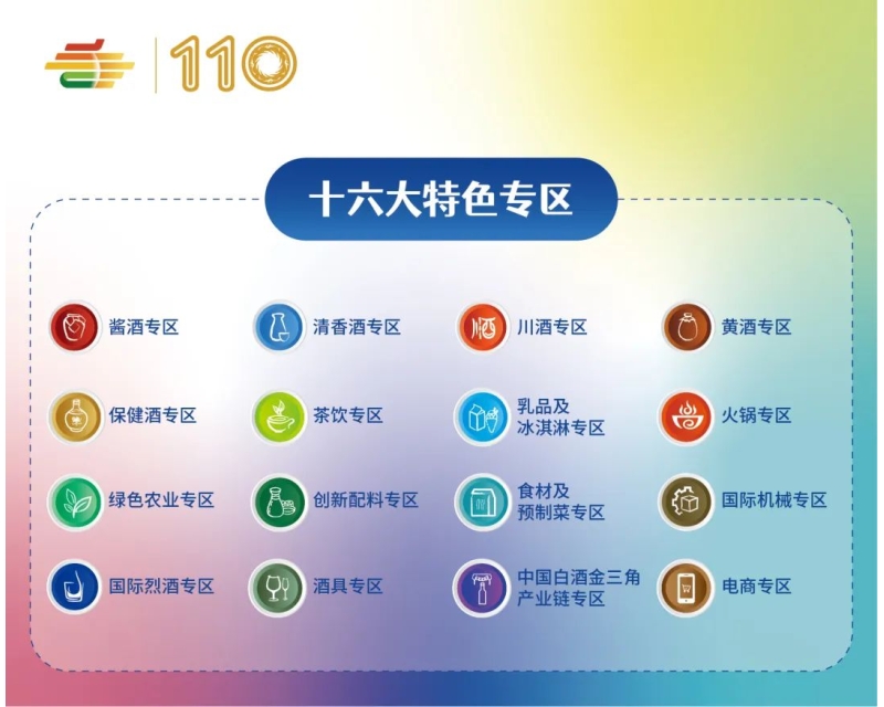 “一展兴一城”，第110届全国糖酒会（成都春糖）展区规划全新升级
