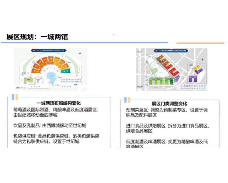 逾八成展位已获预订，2024成都糖酒会展位预定火爆进行中